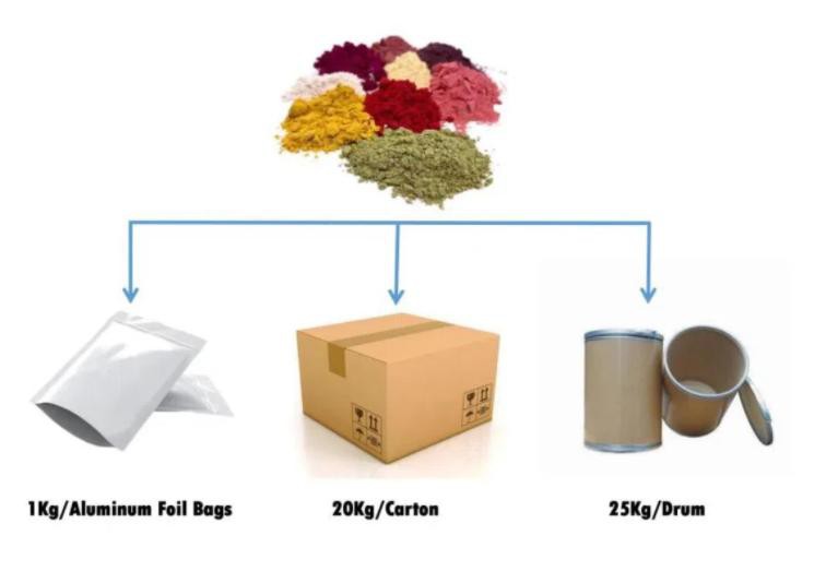 product-745-523 product-745-523